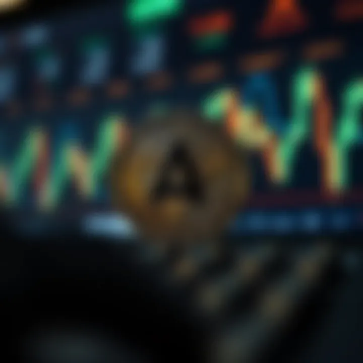 Graph showing the upward trend of Aave coin price with market indicators in background