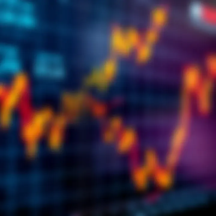 Graph depicting the upward and downward price trends of Ace Coin in a digital financial chart