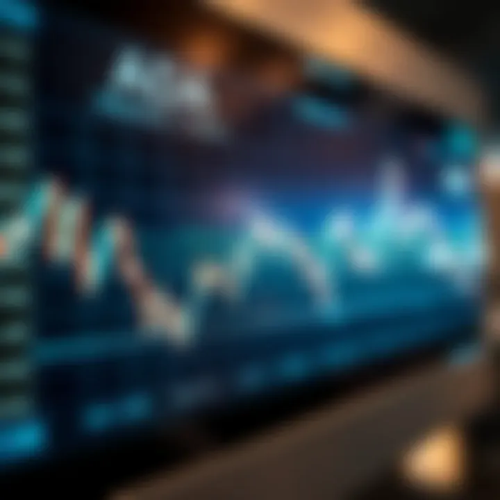 Graph showing historical price trends of ADA cryptocurrency on a digital financial chart