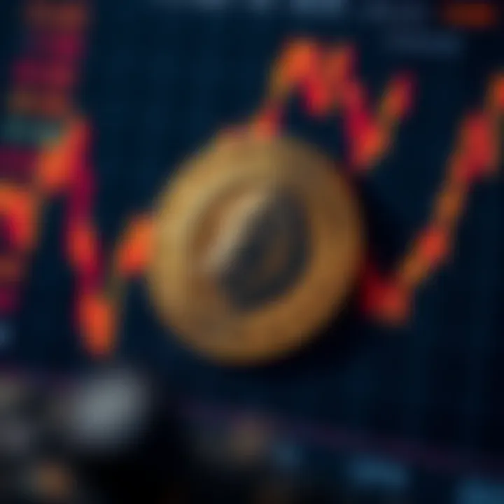 Chart showing fluctuating Ape Coin price trends over time