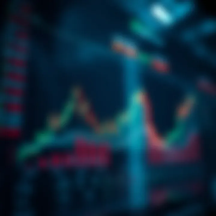 Graph showing the upward trend and volatility of APT Coin over time with key market indicators