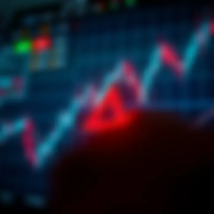 Technical chart with indicators and candlestick patterns analyzing Arbitrum value