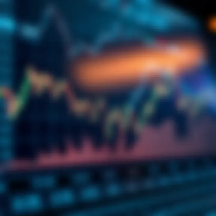 Graph showing Arbitrum token price fluctuations and market trends