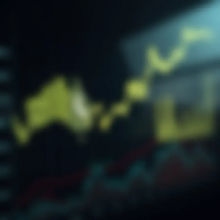 Graph showing fluctuation of Australian Dollar against Pakistani Rupee over time