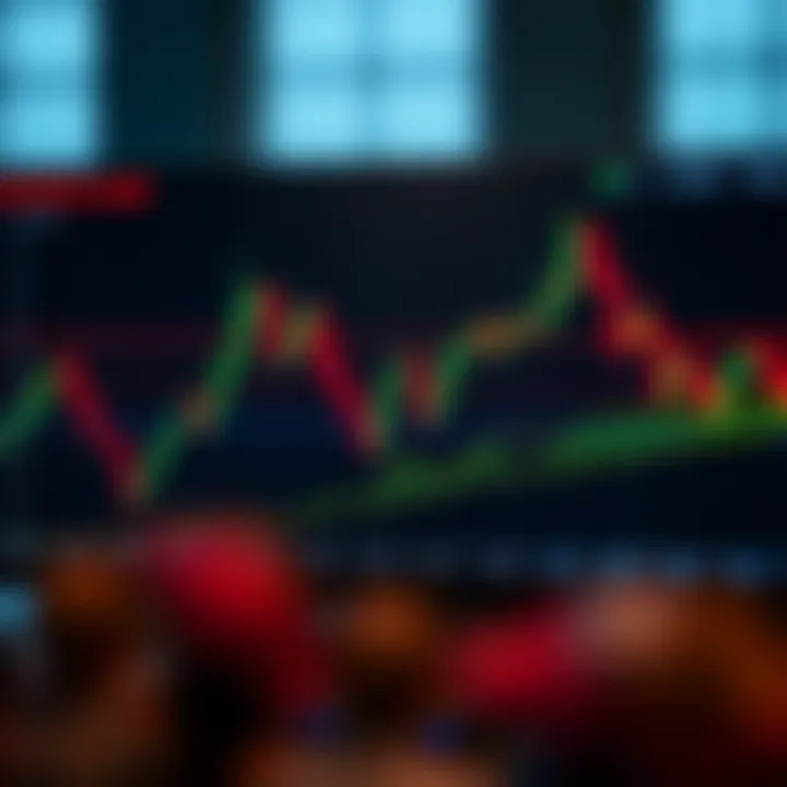 Graph showing AUD/USD currency pair fluctuations with trend lines and key support levels