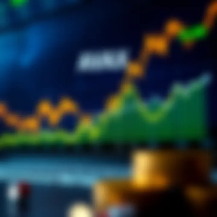 Graph showing upward and downward price trends of Avalanche cryptocurrency