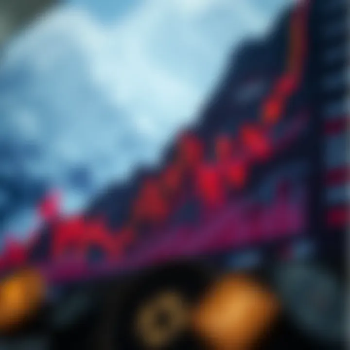 Graph displaying Avalanche cryptocurrency price trends and fluctuations over time