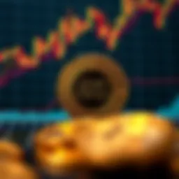 Graph showing AXS coin price fluctuations and market trends