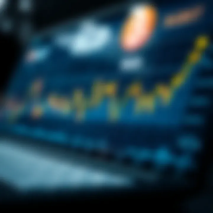 Comparison chart depicting BGB price movements alongside other similar assets