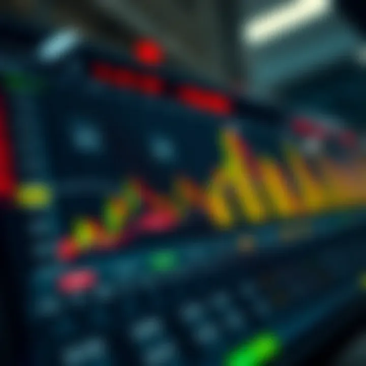 Effective Risk Management in Binary Options Chart depicting risk assessment strategies for binary options in a financial market context
