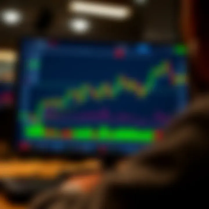 User interface of a binary trading platform showing charts and trading options