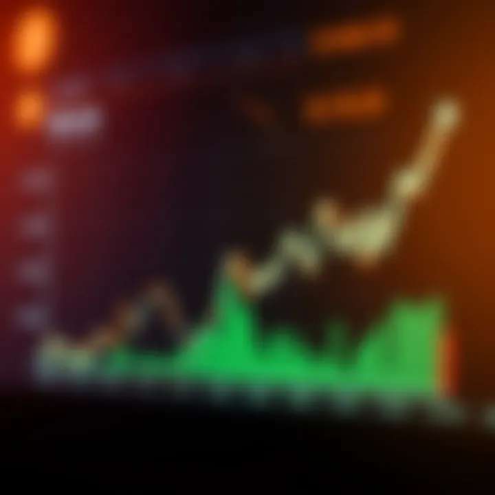 Graph showing fluctuations in Bitcoin price over time illustrating market volatility and historical trends