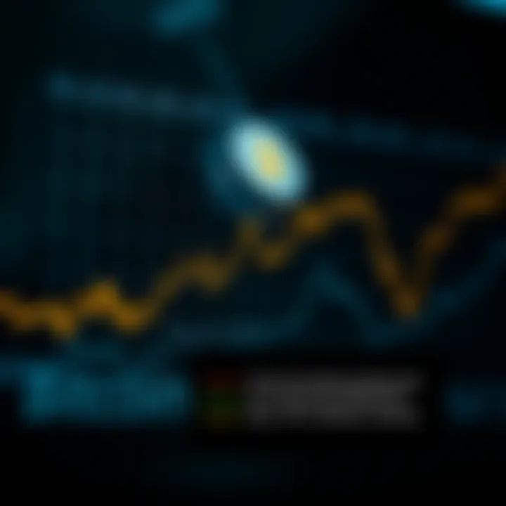 Bitcoin Price Trends and Historical Milestones Graph showing Bitcoin price fluctuations and key milestones over past years
