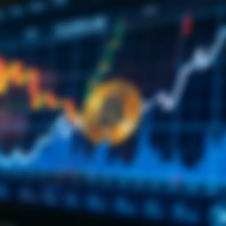 Bitcoin Price USD Prediction: Trends and Outlook