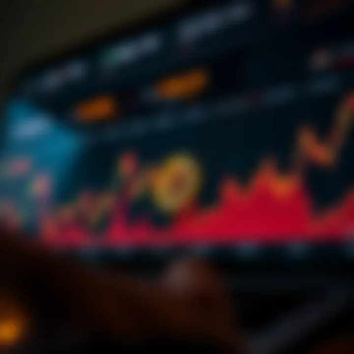 Graph showing trends and fluctuations in BNB coin value over time