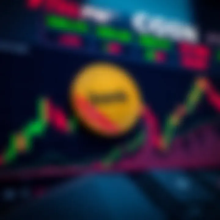 Graph showing Bonk Coin price trends and potential future movement in cryptocurrency market