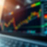 Chart displaying Bitcoin price movements with highlighted buy and sell signals