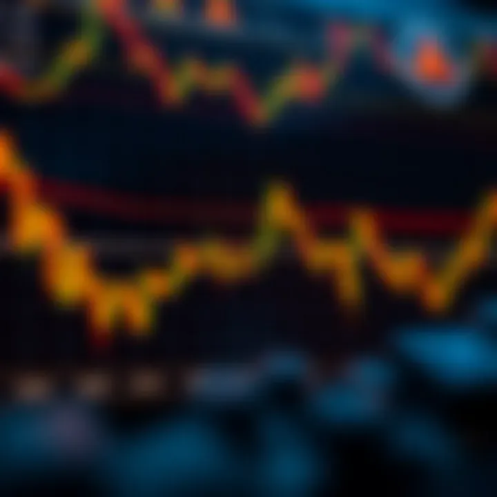 Technical Analysis and Key Factors Impacting Cardano Value Chart illustrating technical analysis metrics and factors influencing Cardano value