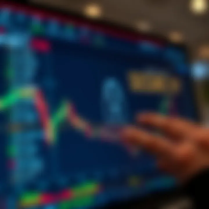 Secure login screen on a digital trading platform emphasizing security features