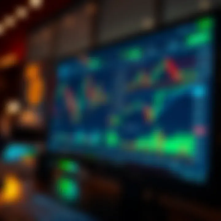 Trading Platform Interface with Market Analysis Tools User interface showcasing various trading tools and market charts on a desktop screen