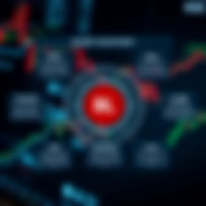 Essential Elements and Risks in Binary Trading Explained Diagram illustrating key components of binary trading including risk factors and strategies