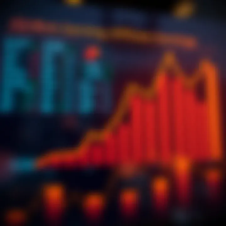 Graph depicting growth in affiliate earnings and engagement metrics over time with marketing strategies