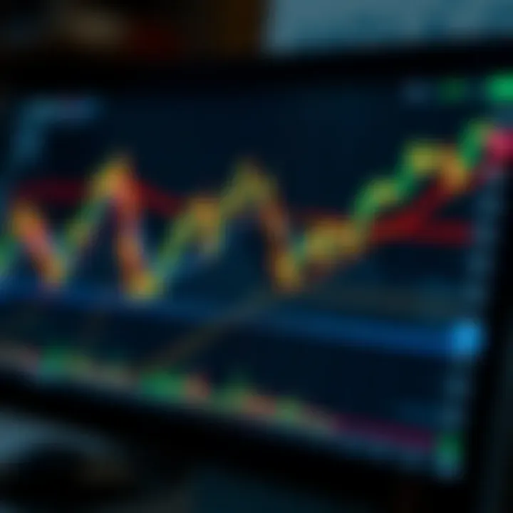 Illustration of common trading chart patterns including head and shoulders, triangles, and double tops on a digital screen