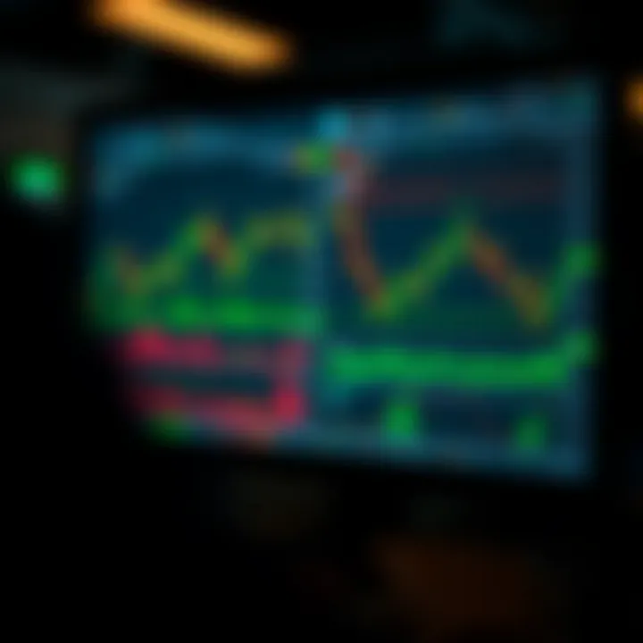 User-friendly interface with various trading tools and charts on a digital platform