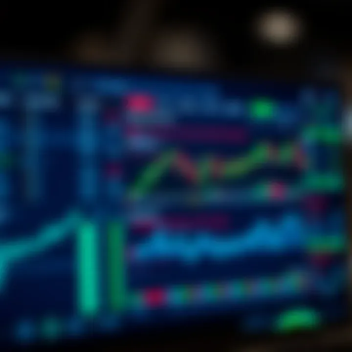 TradingView platform showing market analysis tools and community discussions