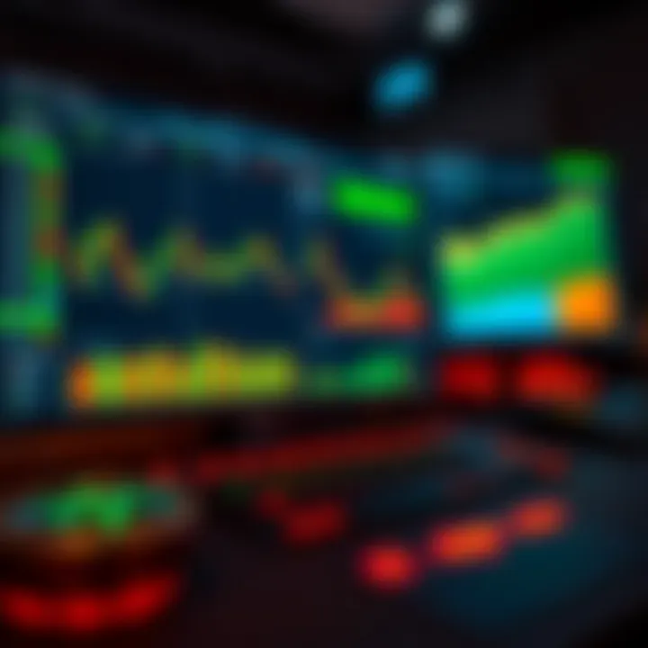 Digital dashboard showing various tools used for analyzing XAUUSD market trends