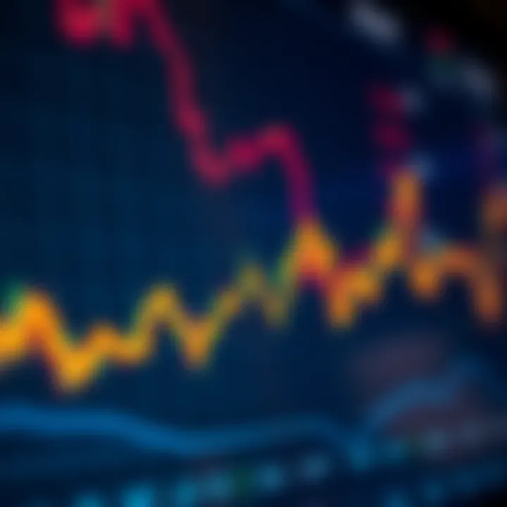 Graph illustrating currency value trends with upward and downward movements on a financial chart background