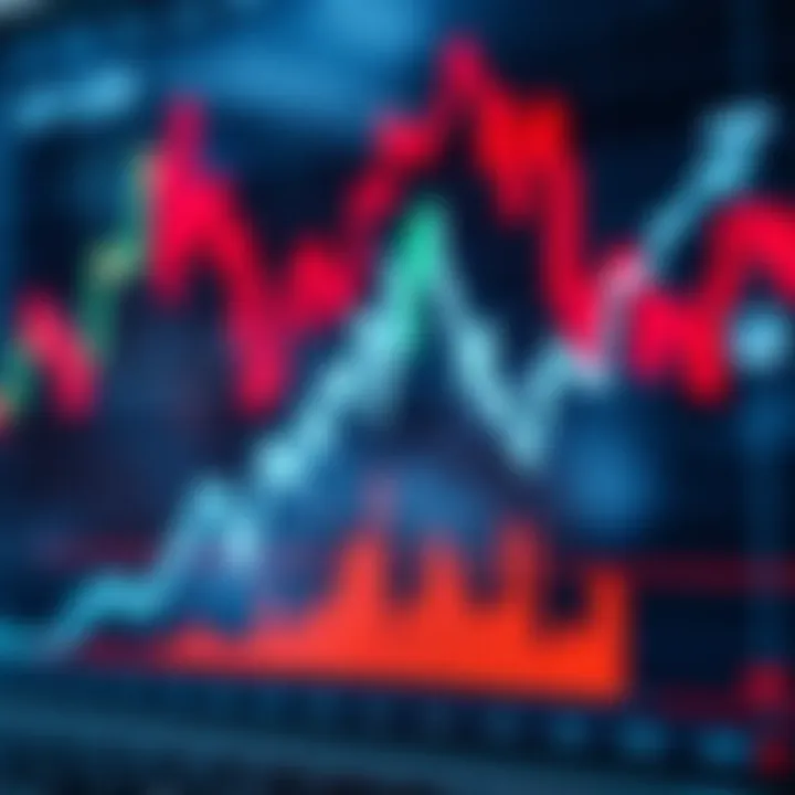 Graph showing fluctuating XRP market trends with upward and downward movements