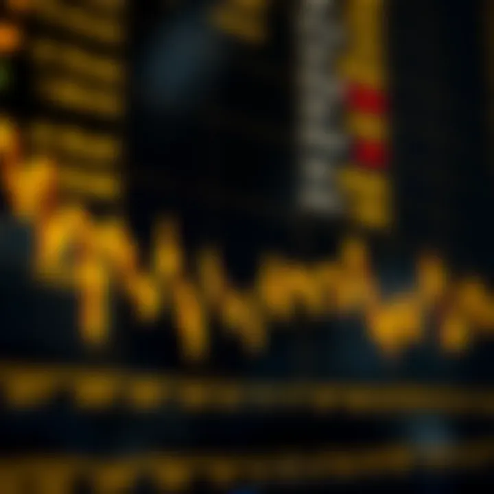 Gold Price Movements in Relation to Forex Market Trends Graph showing fluctuating gold prices against forex market trends
