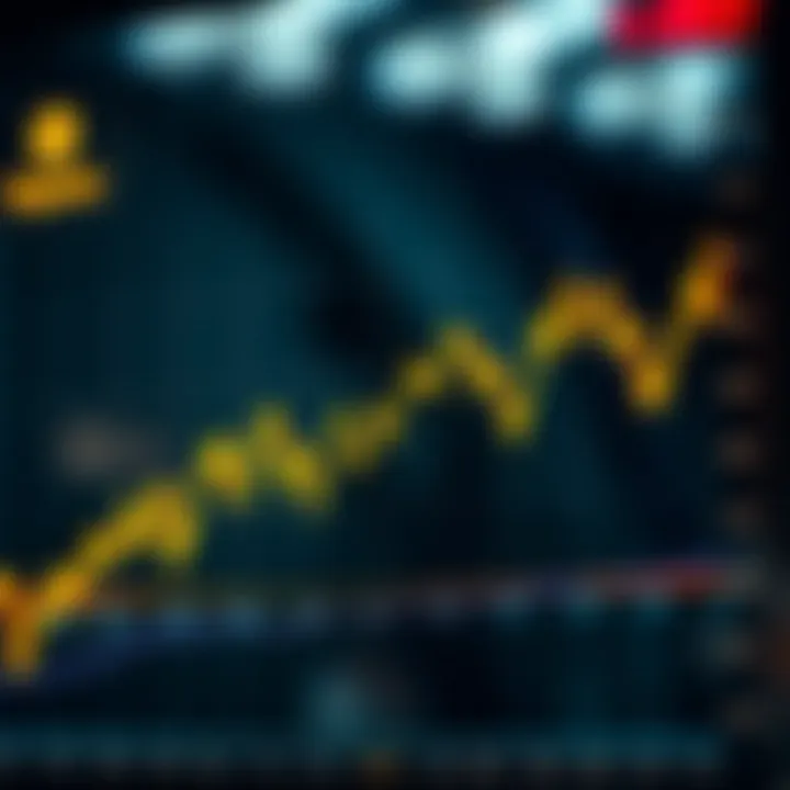 Dogecoin Price Prediction: Trends and Outlook