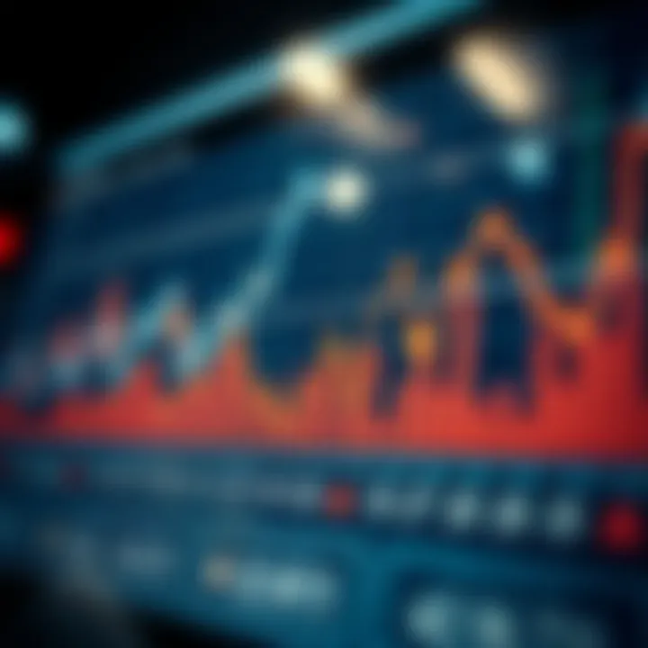 Graph depicting economic indicators and trends impacting currency fluctuations