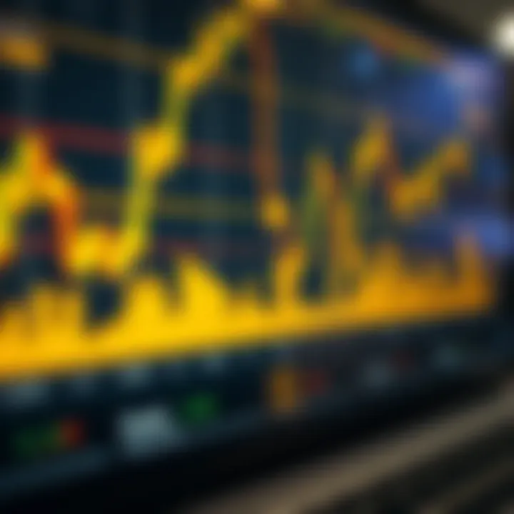 Economic chart illustrating key indicators influencing gold market movements