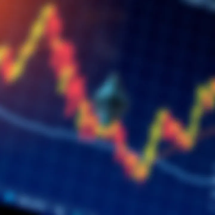 Ethereum Price Prediction 2024 and Beyond Ethereum Price Prediction 2024 and Beyond