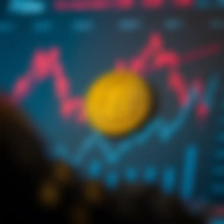 Future Price Projection and Influencing Factors of Fida Coin Graph representing future price projection and factors influencing Fida Coin value
