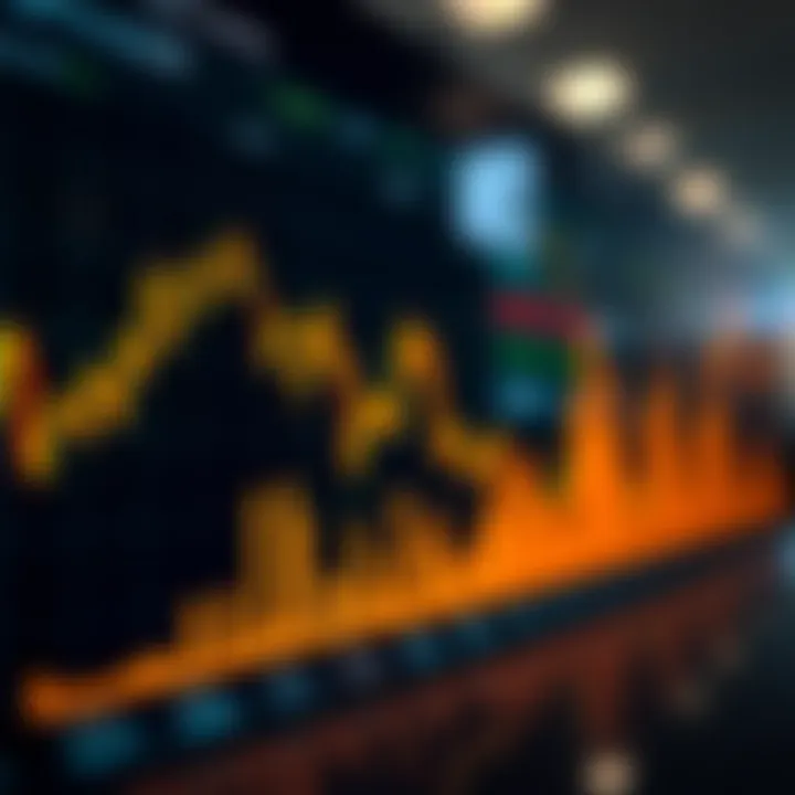 Graph illustrating the impact of overnight funding costs on trading profits in the Pakistani forex market