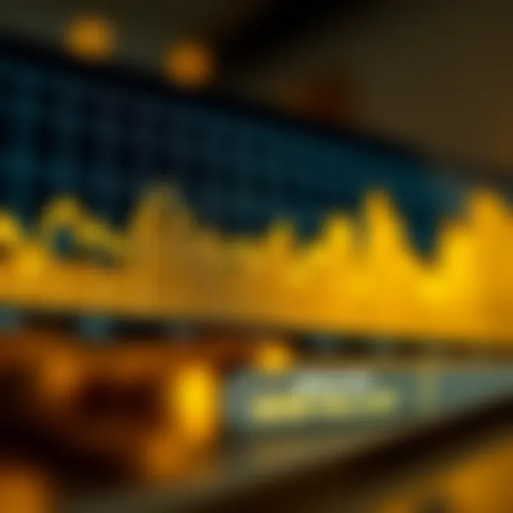 Gold Price Trends Compared to US Dollar Movements Graph showing gold price trends in relation to US dollar fluctuations