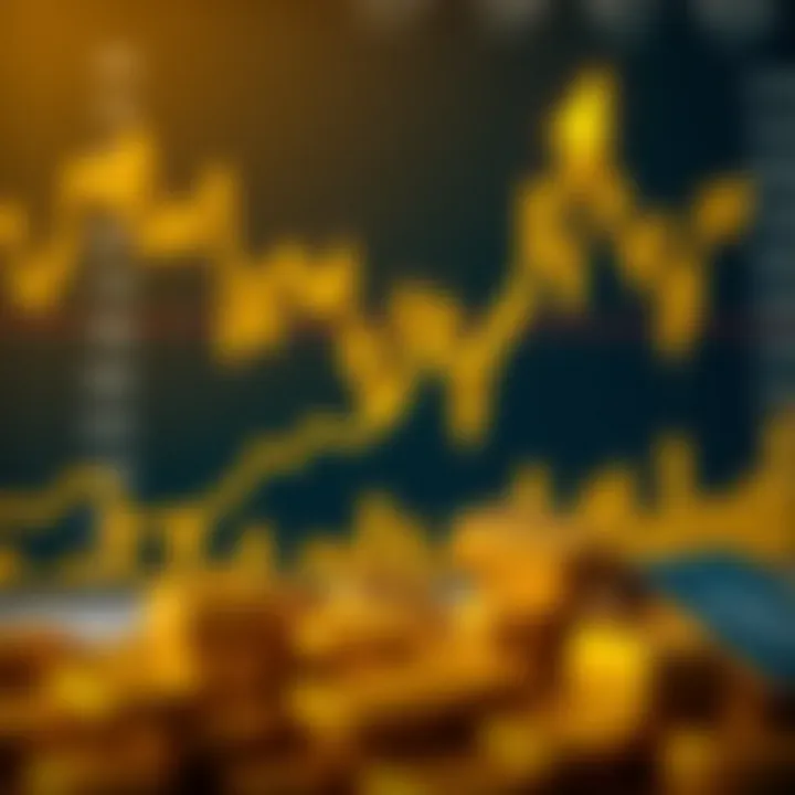 Graph showing upward trend in gold prices against a backdrop of economic charts