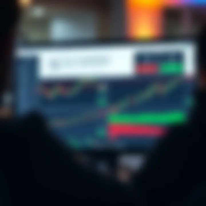 TradingView platform showing alert setup panel and integrated indicators tailored for trading strategies in Pakistan