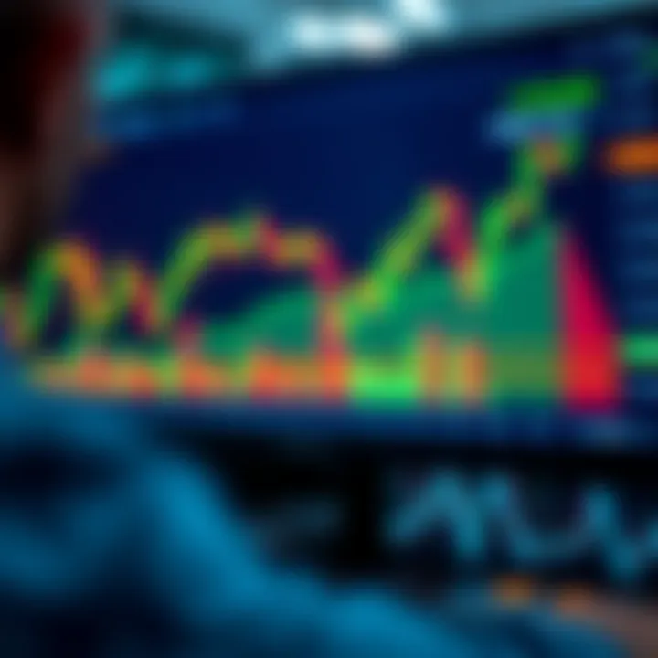 TradingView live chart interface displaying candlestick patterns with technical indicators for market analysis
