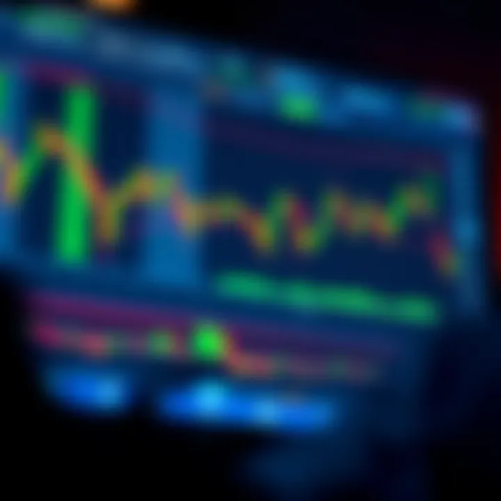 Customized TradingView chart showing technical analysis tools like trendlines and volume bars for trading strategy