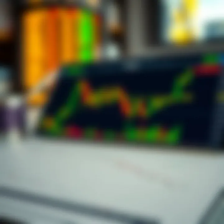 Interpreting Bullish and Bearish Chart Formations Visual guide showing how to interpret bullish and bearish chart formations for strategic decision-making