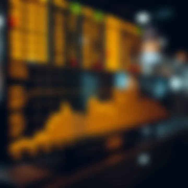 Graph showing fluctuations in gold prices against the US dollar influenced by global economic events