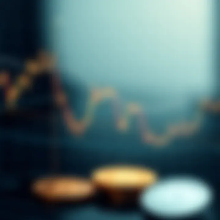 Magic Coin Price Trend Analysis Graph showing upward and downward trends of Magic Coin price over time