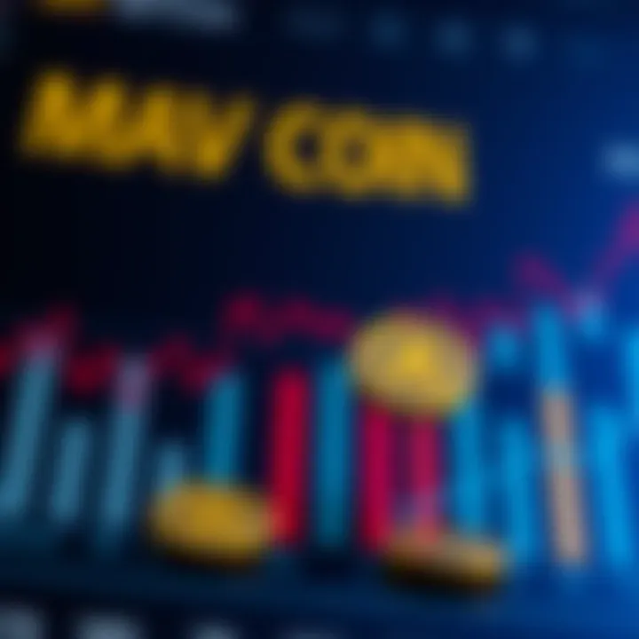Comparison of MAV Coin market value with other cryptocurrencies in a bar chart