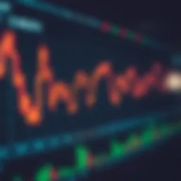 NFP Market Price Trends and Analysis Graph showing NFP market price fluctuations over time with key trend lines