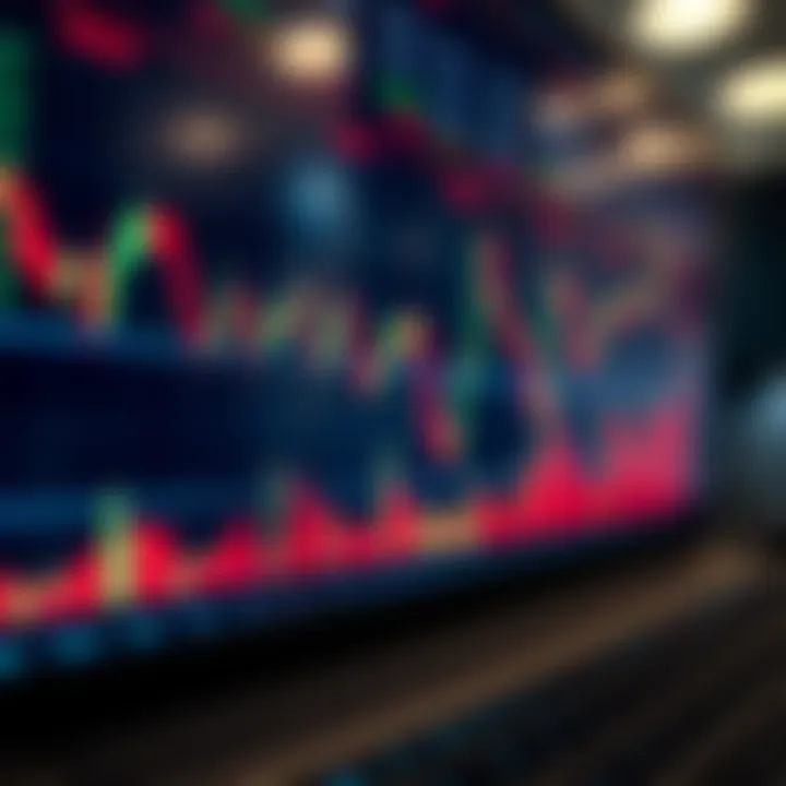 Graph showing rising and falling stock prices on an online trading platform